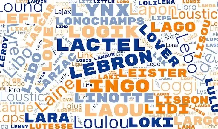 Nom de chien en L : liste complète pour mâle et femelle