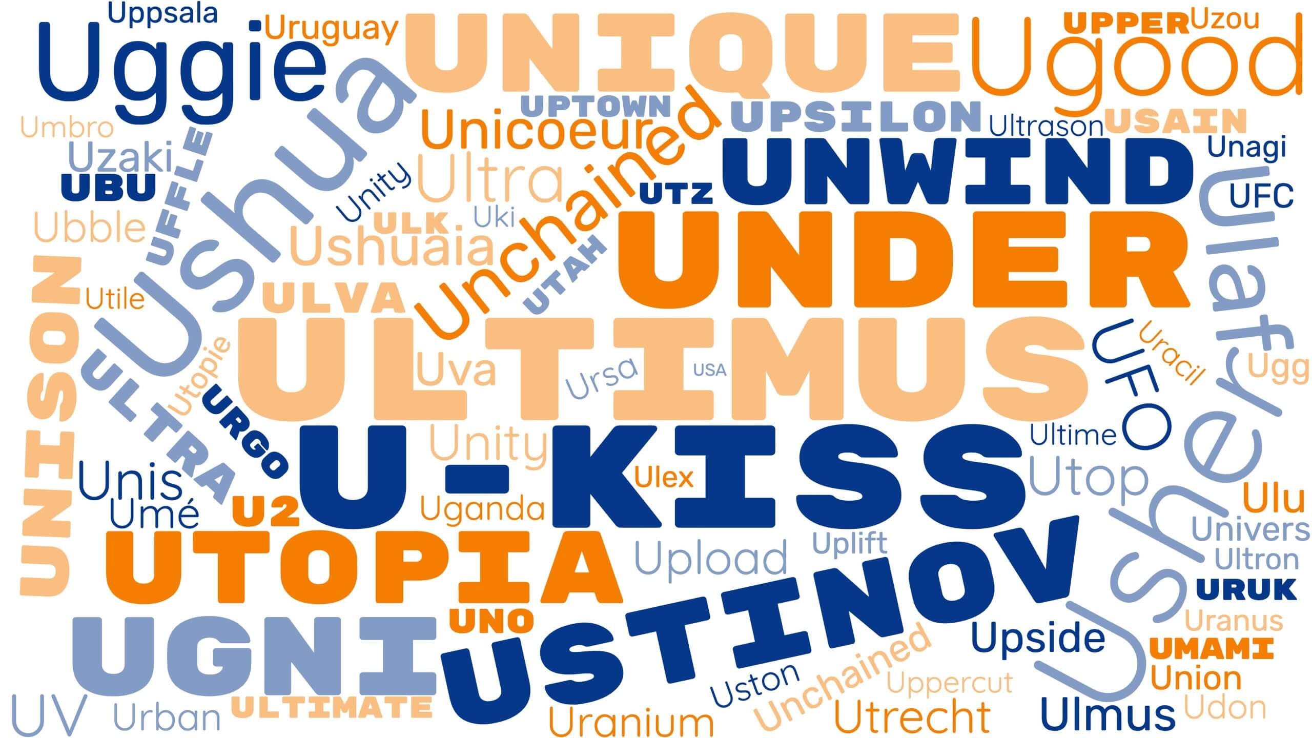 Nom de chien en U pour mâle et femelle - la liste complète